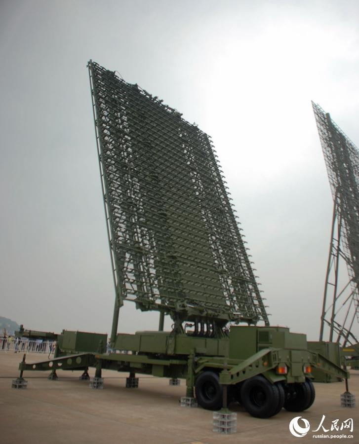  Радар«YLC-8B»