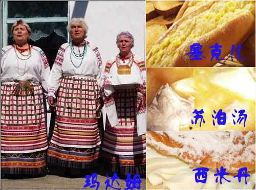 Русские заимствования в старом харбинском диалекте китайского языка