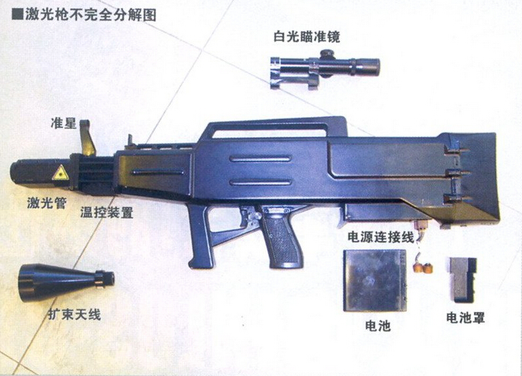 Демонстрация «лазерного оружия» китайского производства