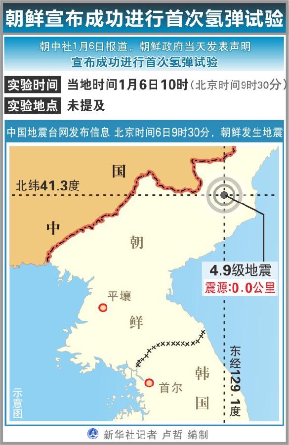 Китай решительно протестует против ядерных испытаний в КНДР -- МИД КНР