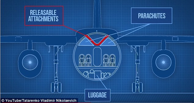 Инженер спроектировал отделяющийся от самолета салон для пассажиров 
