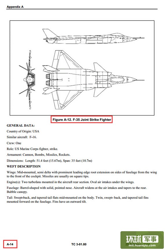 Американский сайт AKO перепутал свой истребитель F-35 с китайским J-20