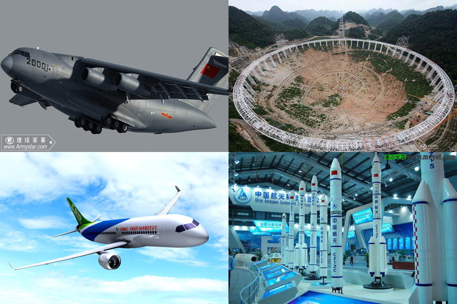 Научно-технические достижения Китая, запланированные на 2016 год