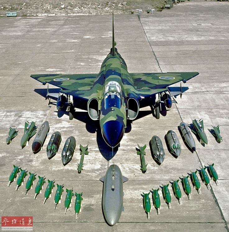 Демонстрация известных боевых самолетов и их вооружения