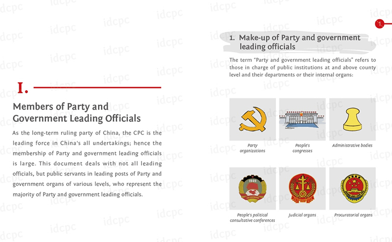 В Китае выпущен иллюстрированный гид по Коммунистической партии Китая