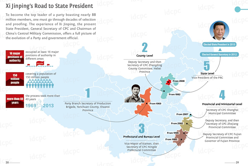 В Китае выпущен иллюстрированный гид по Коммунистической партии Китая
