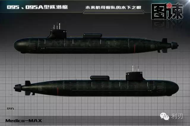 Последние карты – китайская атомная подводная лодка Type-095