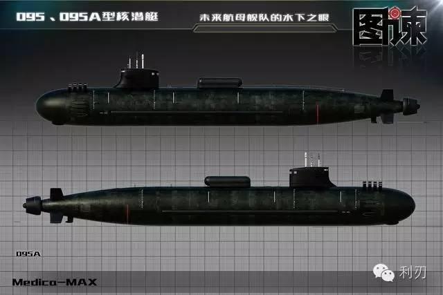 Последние карты – китайская атомная подводная лодка Type-095