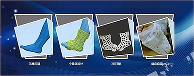 В Чунцине создан первый в Китае завод по производству медицинских 3D-принтеров
