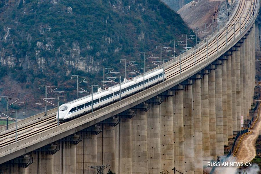 Сдана в эксплуатацию высокоскоростная железнодорожная магистраль Шанхай - Куньмин