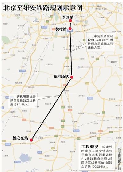 Железная дорога между Пекином и новым районом Сюнъань откроется в 2019 году