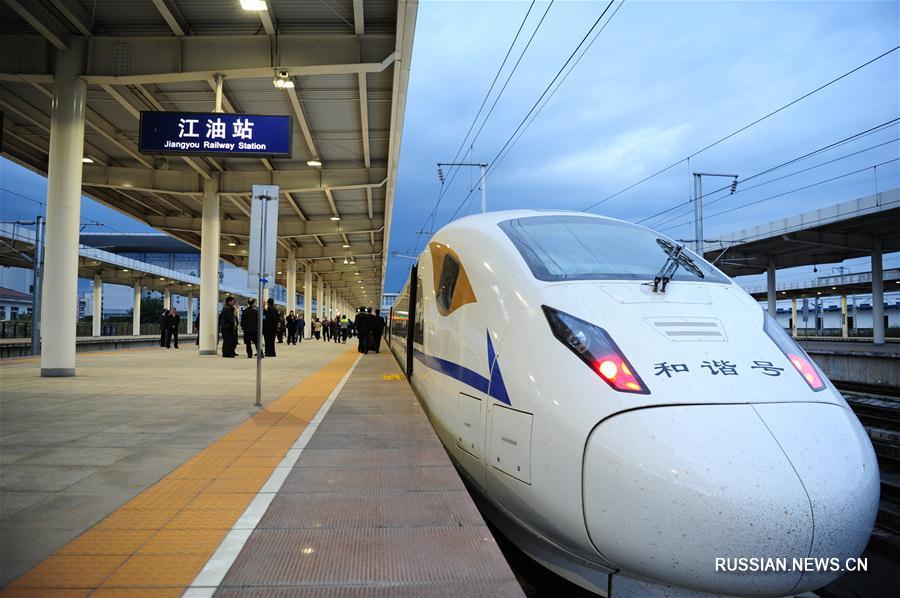 Началась инспекционная проверка высокоскоростной железнодорожной магистрали Сиань-Чэнду