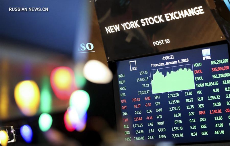Индекс Dow Jones достиг рекордного уровня в 25 тыс. пунктов