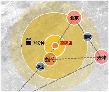 В марте начнется строительство железной дороги от Пекина до нового района Сюнъань 