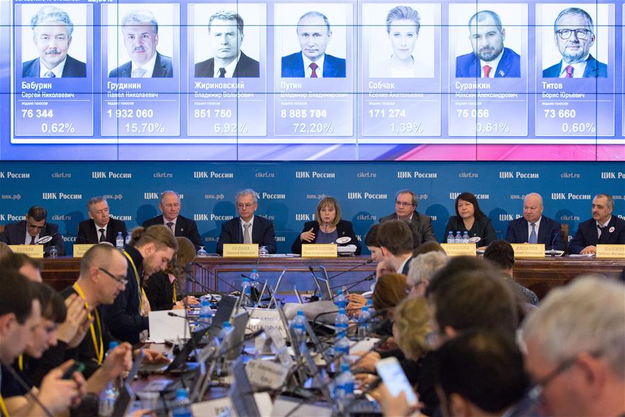 В Москве прошла пресс-конференция председателя ЦИК России