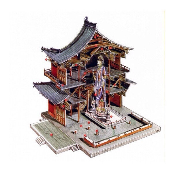 На фото: Терем Авалокитешвара (Гуаньиньгэ) храма Дулэ уезда Цзисянь города Таньцзинь