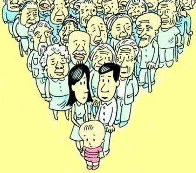 Численность населения Китая от 65 лет и выше превысит 210 млн к 2025 г.