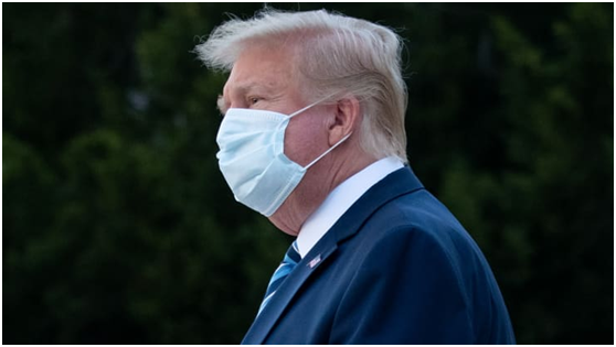 Д. Трамп вернулся в Белый дом из больницы после лечения от коронавирусной инфекции