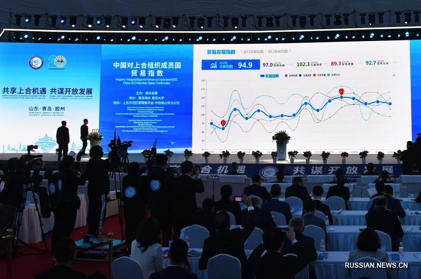 В Циндао открылись торгово-инвестиционная выставка и форум межрегионального торгово-экономического сотрудничества ШОС