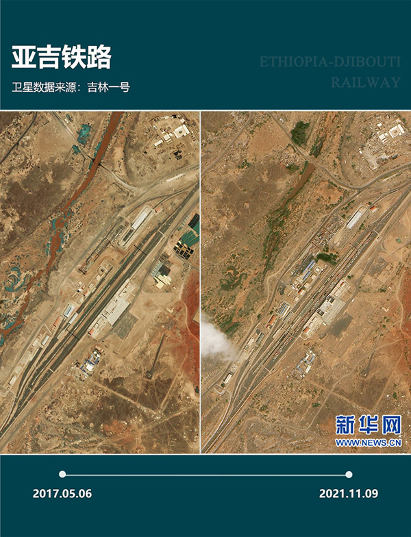 Спутниковые снимки железных дорог и мостов на «Одном поясе, одном пути»