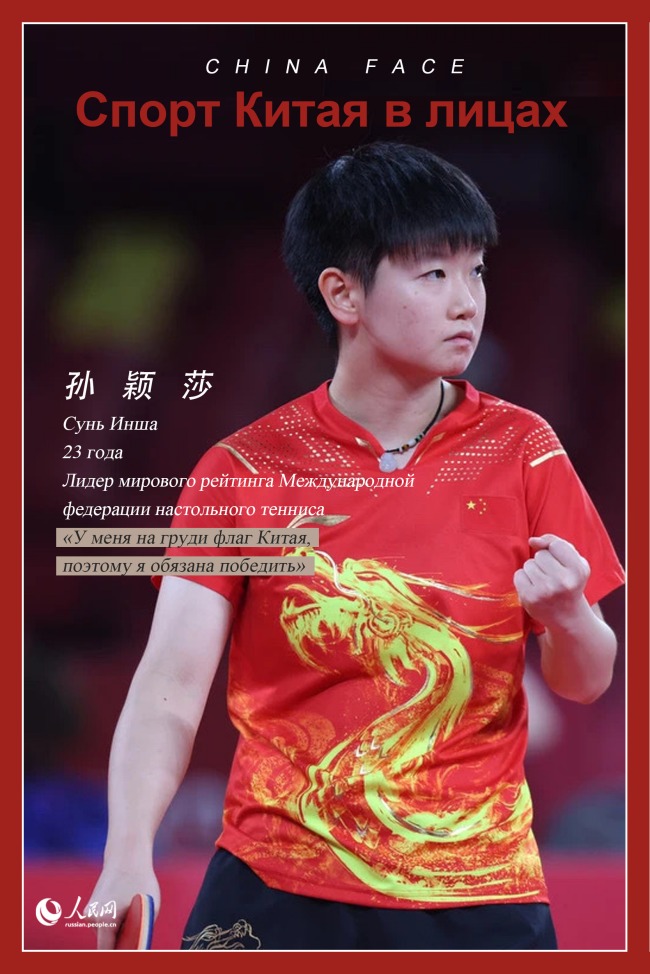 Спорт Китая в лицах