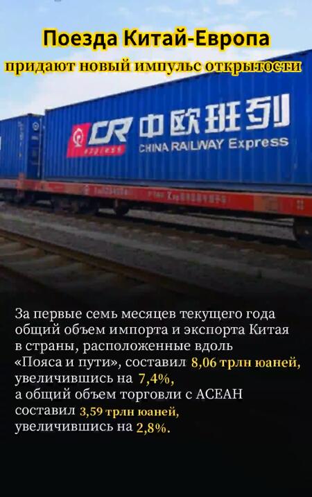 Поезда Китай-Европа придают новый импульс открытости