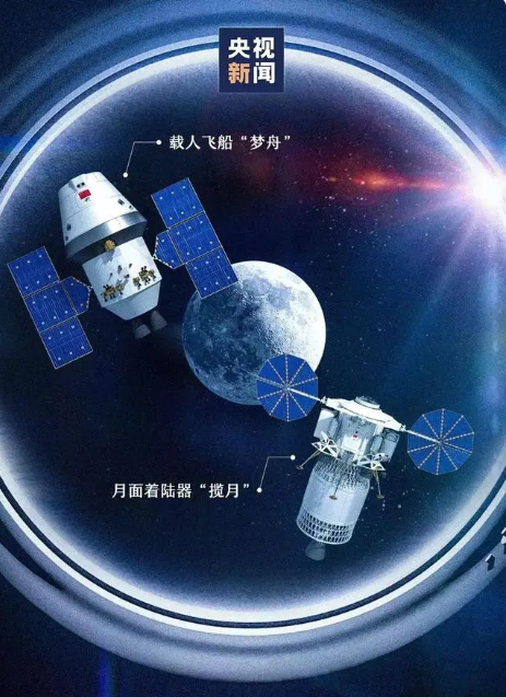 Китайские космические корабли для полетов на Луну будут названы 
