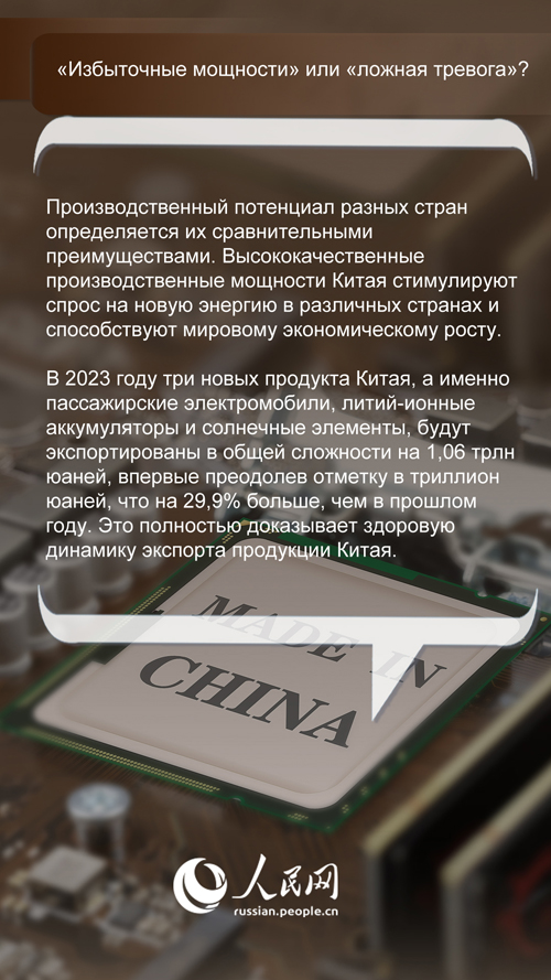 «Избыточные мощности» или «ложная тревога»?