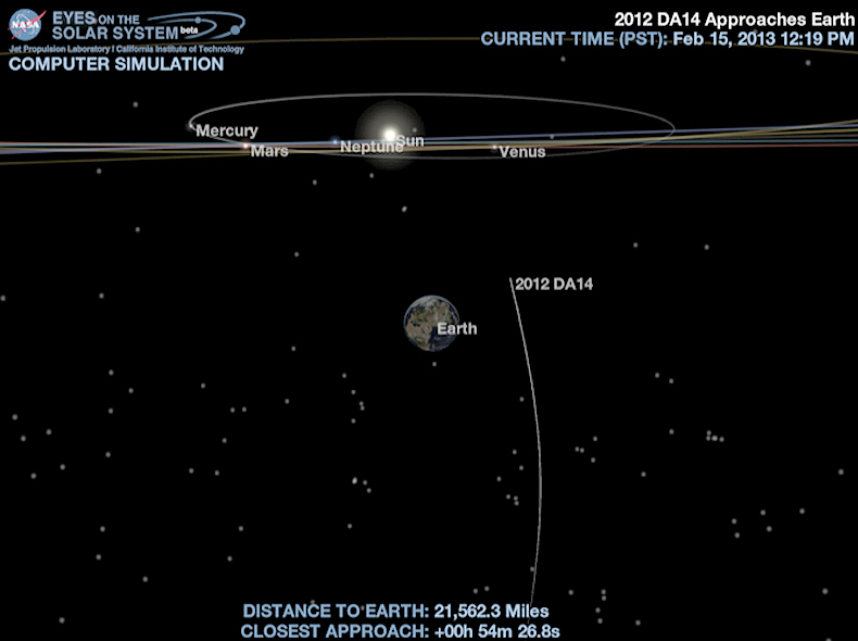 Астероид 2012 DA14 пролетел мимо Земли (3)