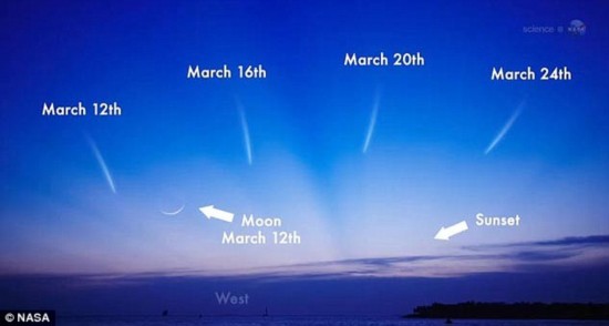 Удивительное небесное явление в Северной Америке: комета PanSTARRS приблизилась к Луне (3)