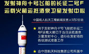 Ракета-носитель корабля "Шэньчжоу-10" доставлена на космодром