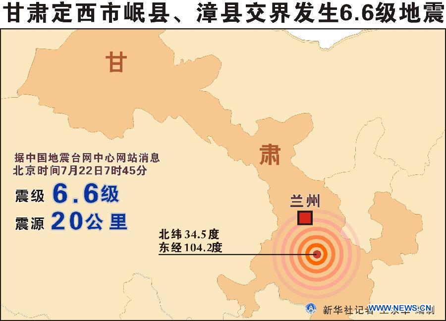 Землетрясение магнитудой 6,6 в провинции Ганьсу (2)