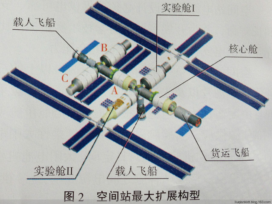 Пилотируемая космическая станция Китая будет построена к 2020 году (6)