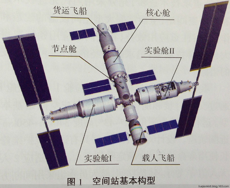 Пилотируемая космическая станция Китая будет построена к 2020 году (5)