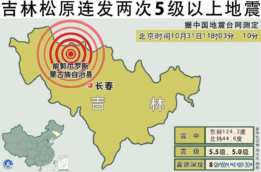 Из Северо-Восточного Китая, где сегодня произошло землетрясение, поступили первые сведения о пострадавших -- два человека ранены
