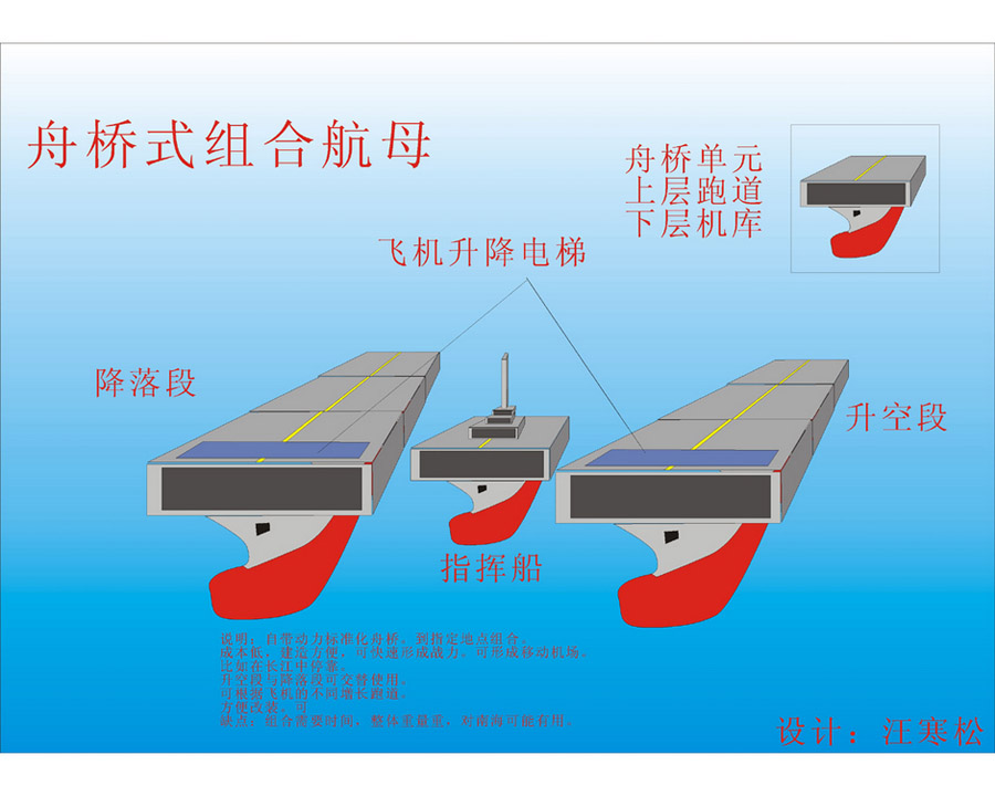 Представлены проекты будущего китайского атомного подводного авианосца (6)