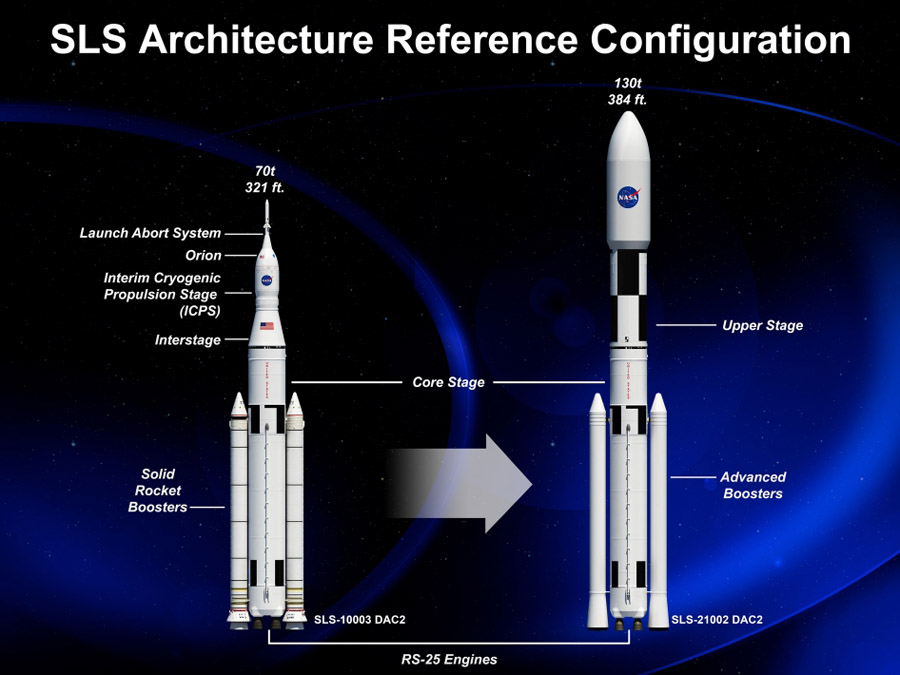 НАСА обнародовало фотографии крупнейшей ракеты: испытательный запуск запланирован на 2017 год (7)
