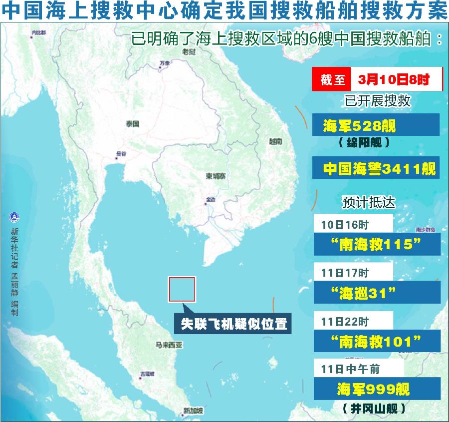 В Китае определен план участия китайских кораблей в поиске пропавшего малайзийского самолета