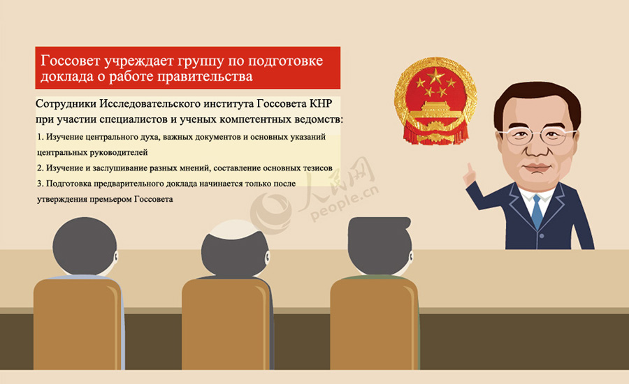 «Две сессии» в картинках: как появился доклад о работе правительства Китая 2014 года?  (4)