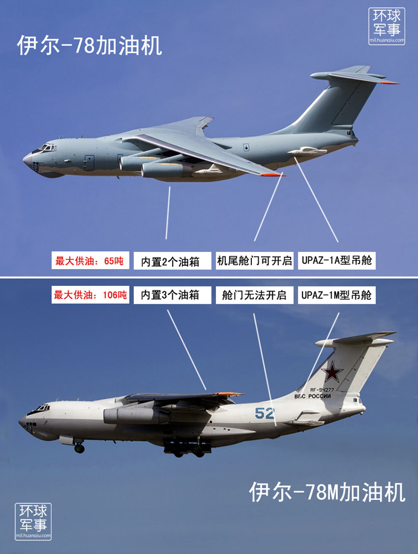 ВВС Китая нужен самолет-заправщик, Ил-78 - единственный выбор (12)