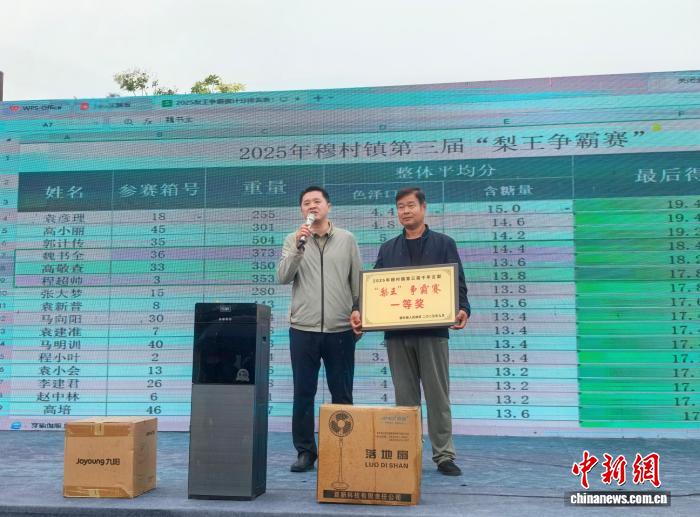 В провинции Хэбэй прошел конкурс на звание лучшей груши